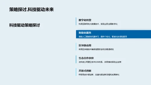 科技驱动保险新纪元