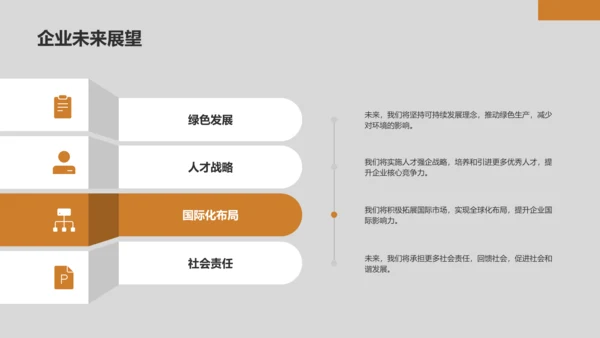 橙色商务风企业文化与团队介绍汇报PPT模板