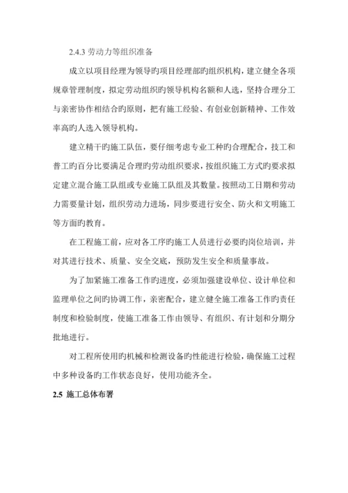 厂房改造施工组织设计.docx