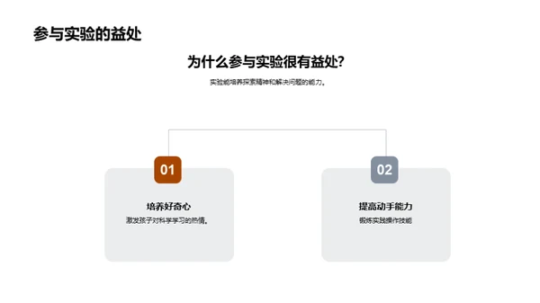 科学之门