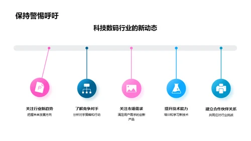 数码领航未来路径