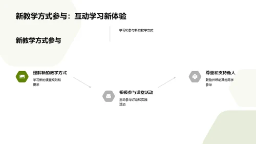 探索体育教学新模式