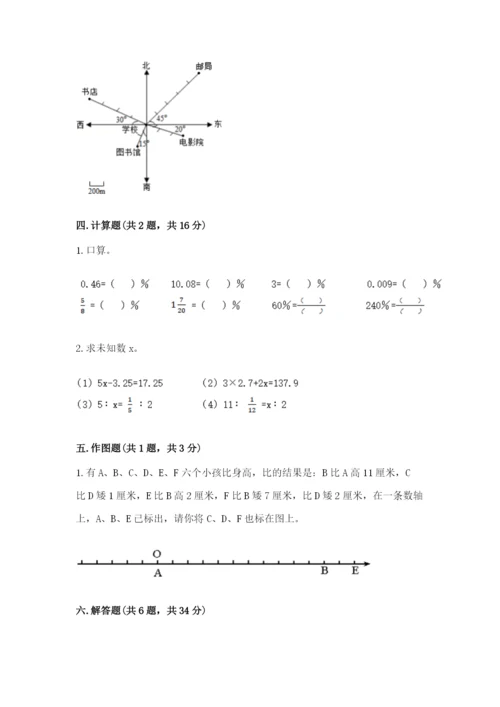 临沂市兰山区六年级下册数学期末测试卷有精品答案.docx