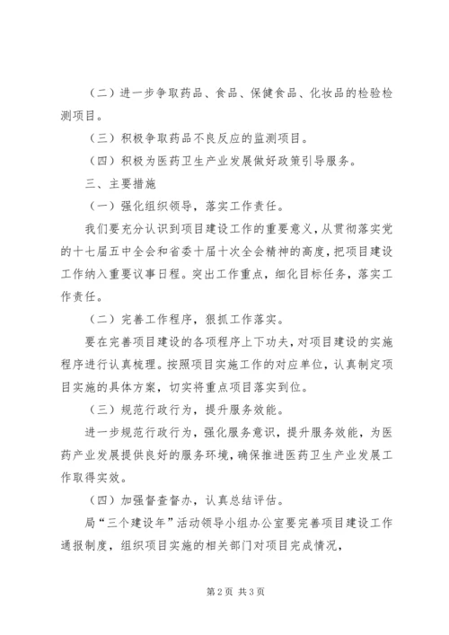 项目建设年活动工作方案.docx