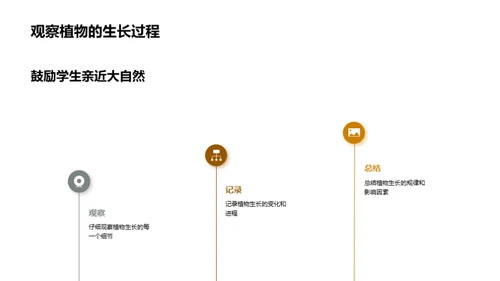 商务风教育培训教学课件PPT模板