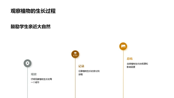 商务风教育培训教学课件PPT模板