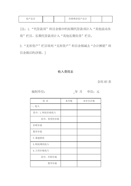 新版医院会计报表格式