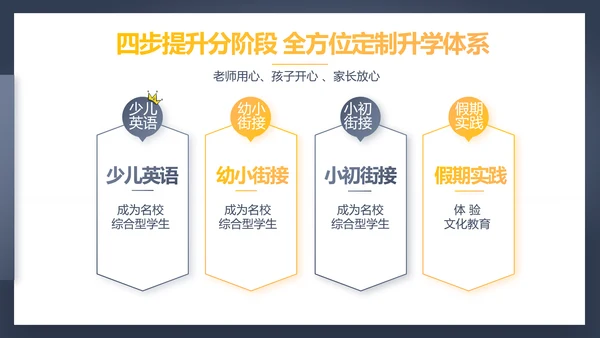 学校教育培训工作总结动态PPT模板