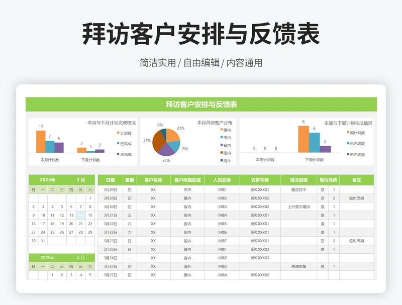 拜访客户安排与反馈表