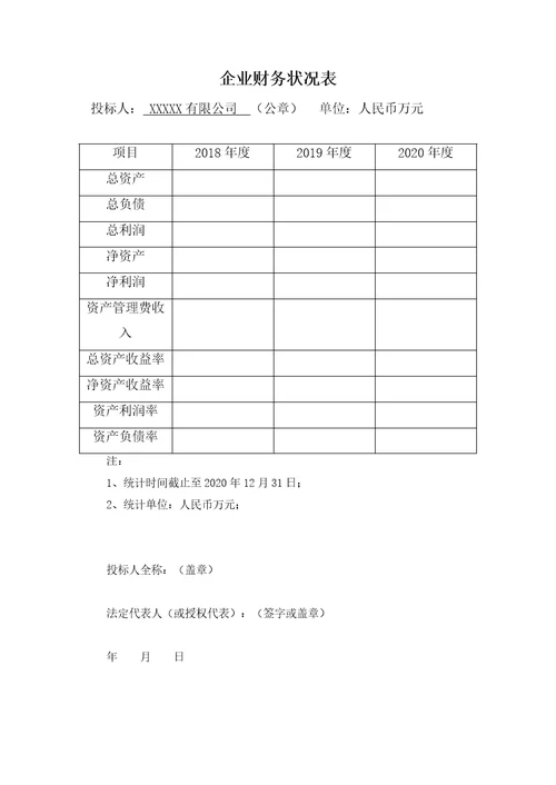 公司财务状况表和近5年同类服务业绩表