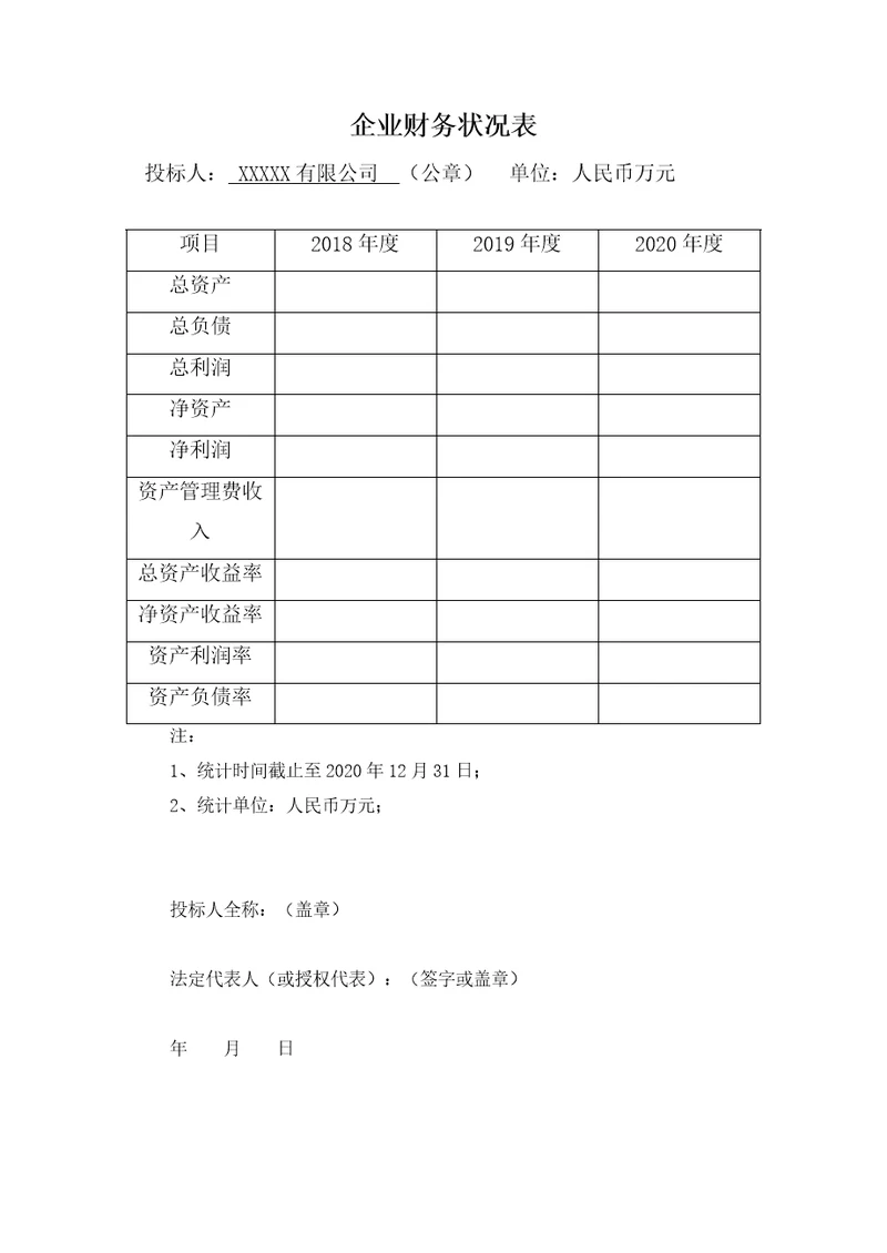 公司财务状况表和近5年同类服务业绩表