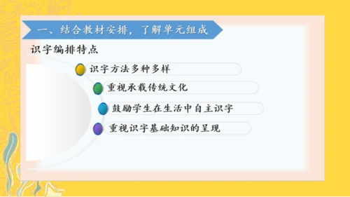 1.5 人教统编版语文一年级下册第五单元教材解读课件