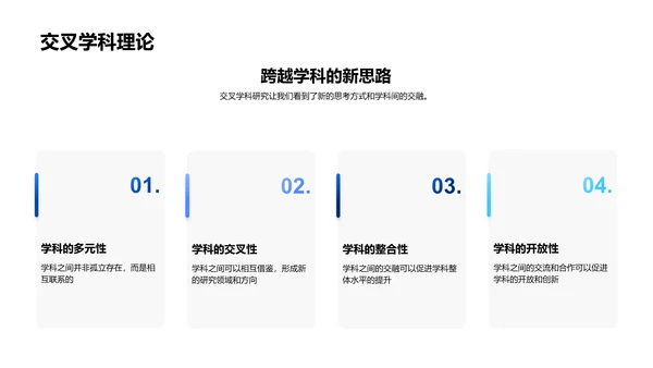 交叉学科研究突破PPT模板