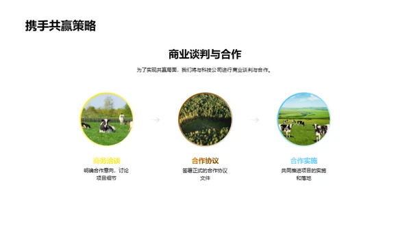 科技引领农业未来