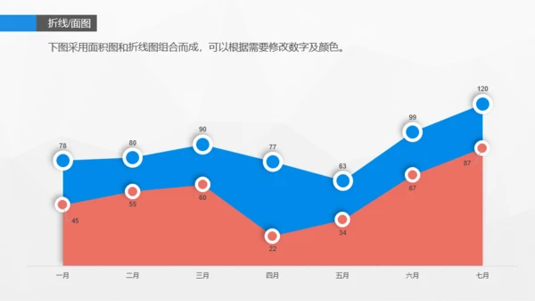 蓝色信息图表精选PPT案例