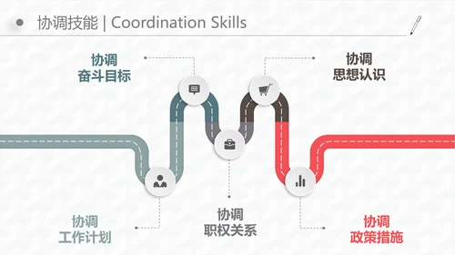 微立体商务风个人工作岗位竞聘通用PPT模板