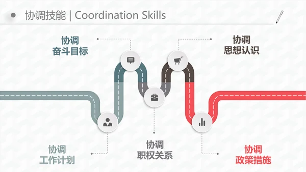 微立体商务风个人工作岗位竞聘通用PPT模板