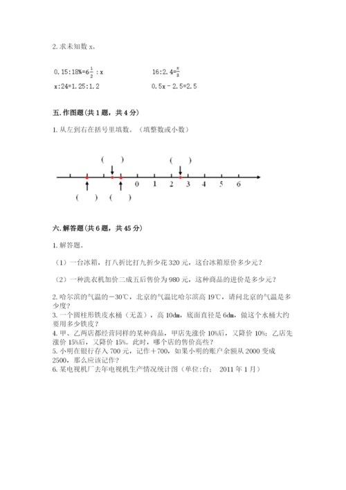 冀教版小学六年级下册数学期末综合素养测试卷及1套参考答案.docx