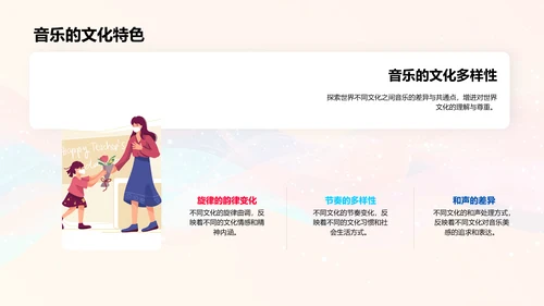 乐器分类与选择