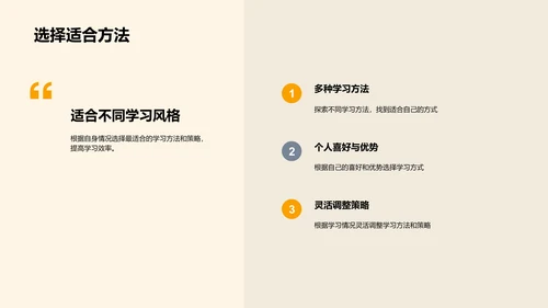 高中学习策略指导PPT模板