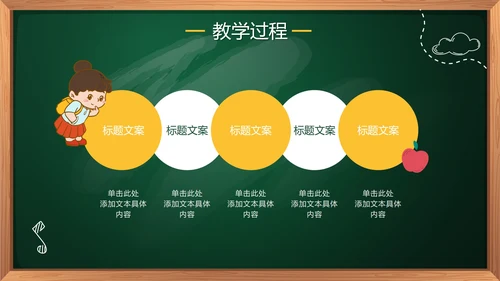 绿色卡通手绘黑板教学数学说课PPT模板