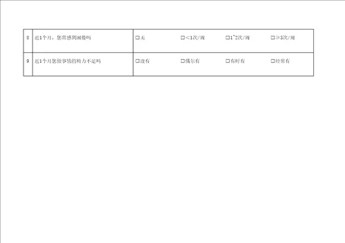 匹兹堡睡眠质量指数PSQI表格版修订版