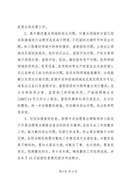 全市治理商业贿赂专项工作要点.docx