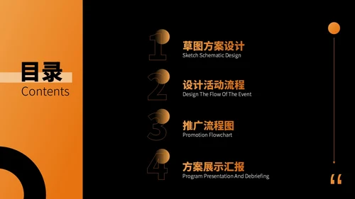 黑橙色简约风目录页PPT版式合集