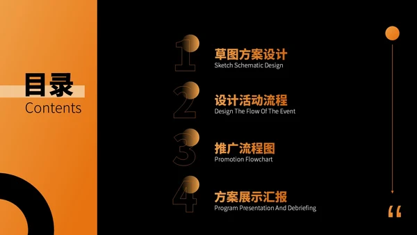 黑橙色简约风目录页PPT版式合集