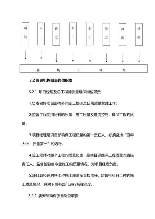 工程质量策划书培训资料.docx