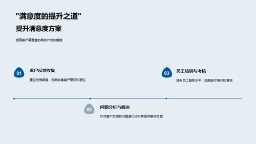 餐饮业综合分析