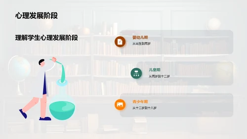 教师角度的教育心理学