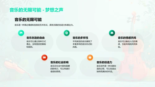 音乐种类与力量PPT模板