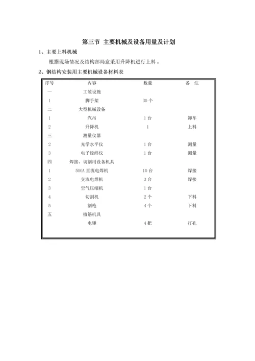 钢结构夹层施工方案.docx