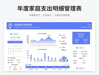年度家庭支出明细管理表