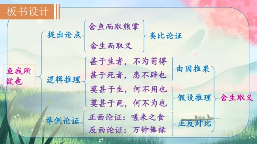 9《鱼我所欲也》课件
