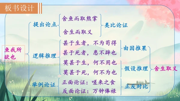 9《鱼我所欲也》课件