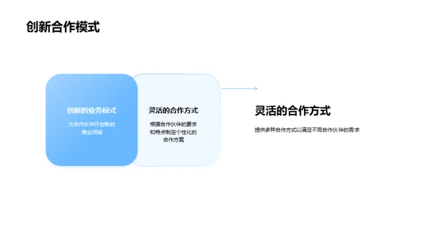 互联网+保险新模式