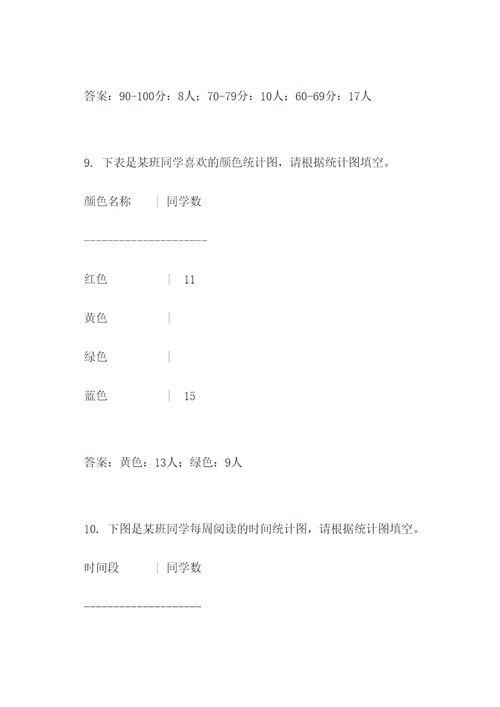 六年级上册数学统计图填空题