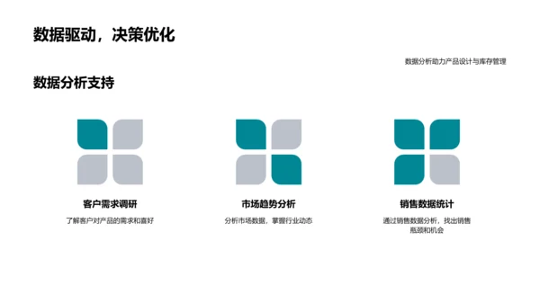 季度家居业绩汇报PPT模板