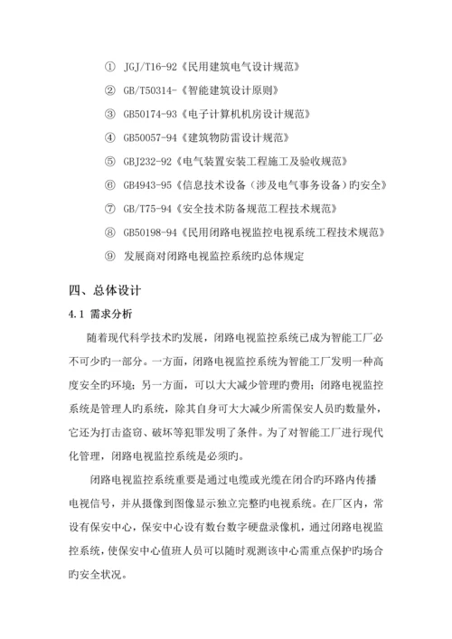 工厂闭路监控系统专题方案.docx