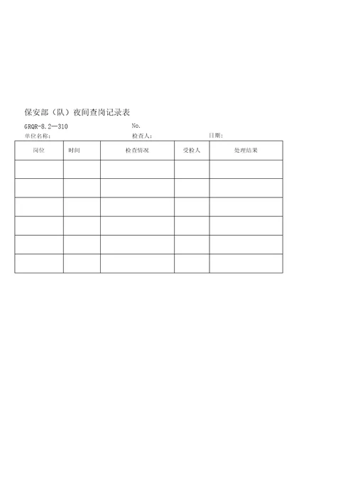 公司保安部常用表格