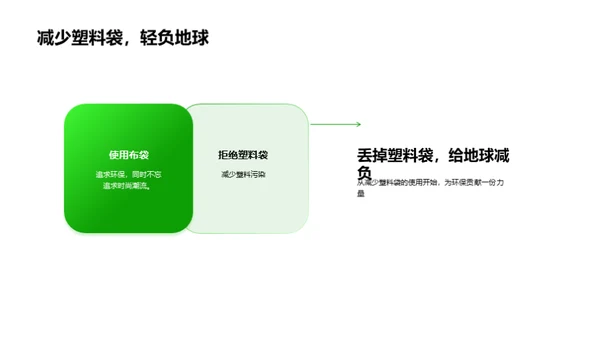 绿行天下，从我做起