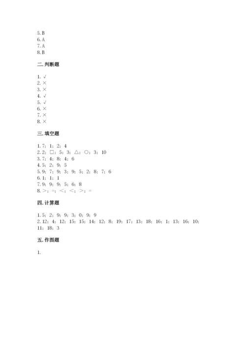人教版一年级下册数学期中测试卷精品【b卷】.docx