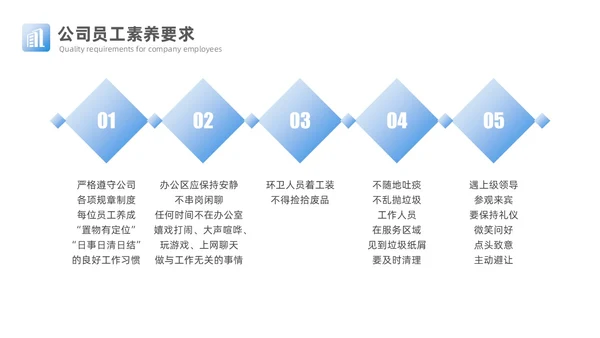 蓝色商务实拍风物业6S管理PPT模板6S管理培训