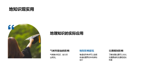 地理智慧与城市规划