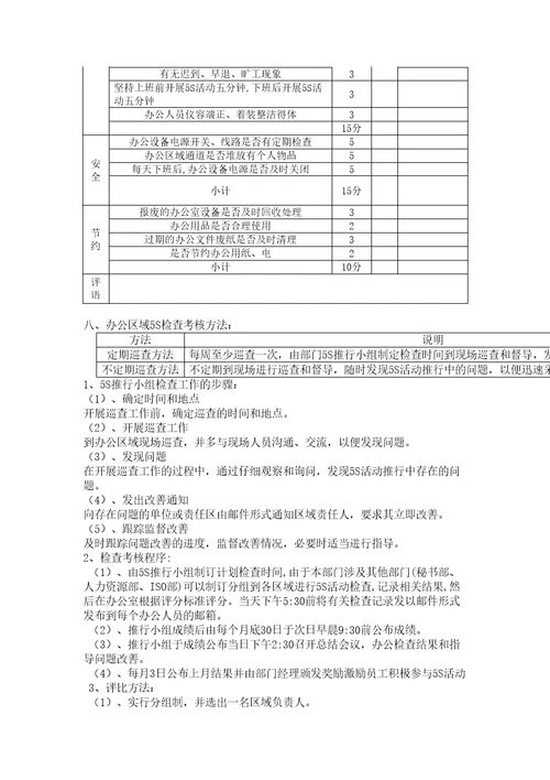 办公室5S推行实施方案