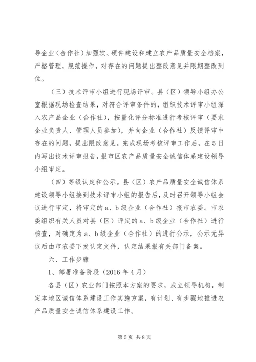 诚信体系建设方案(万能)_1.docx