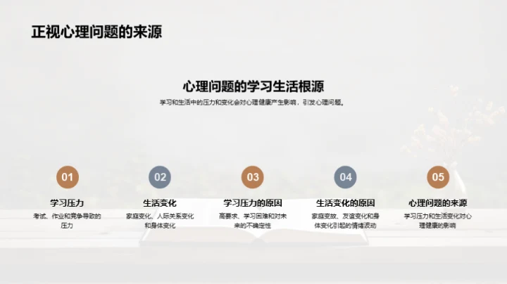 心理健康与全面发展