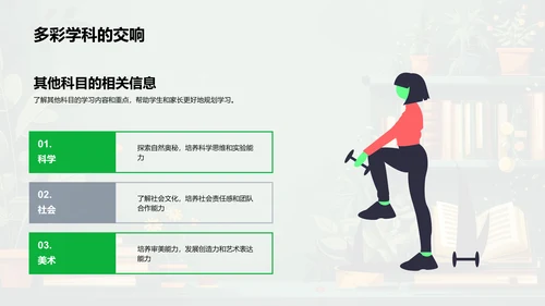 三年级学科学习报告PPT模板
